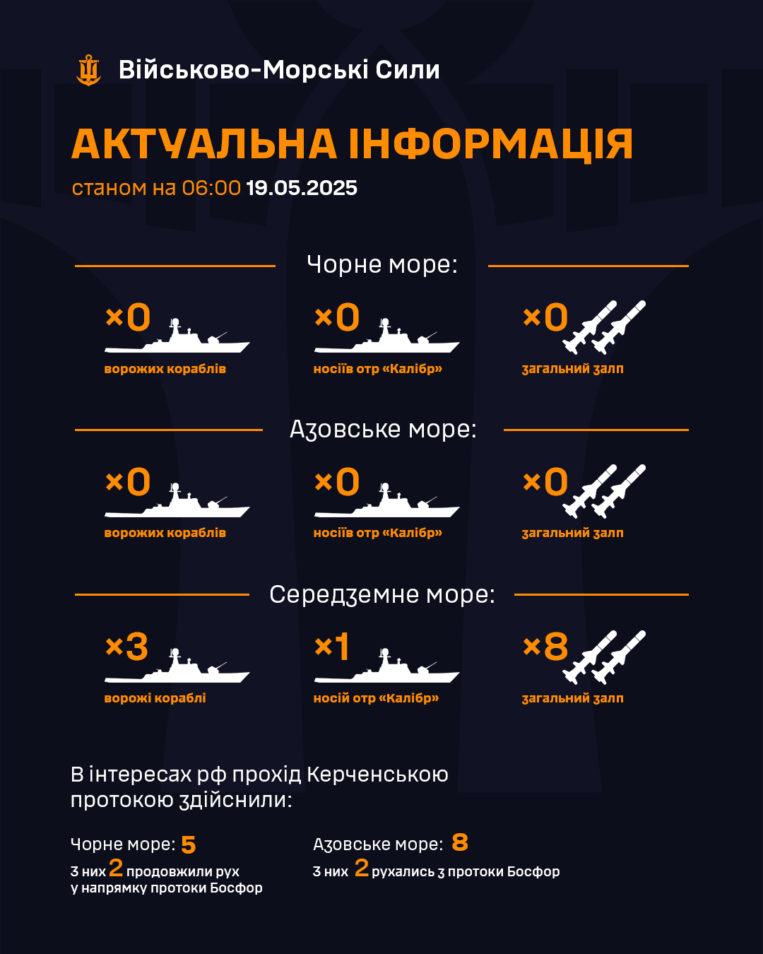 В Азовському та Чорному морях ворожі бойові кораблі відсутні