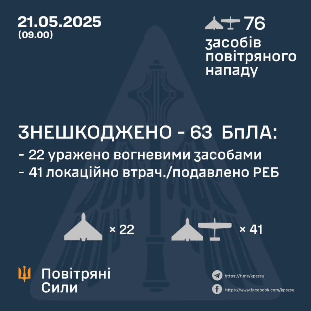  qhiukiuiqxhroz