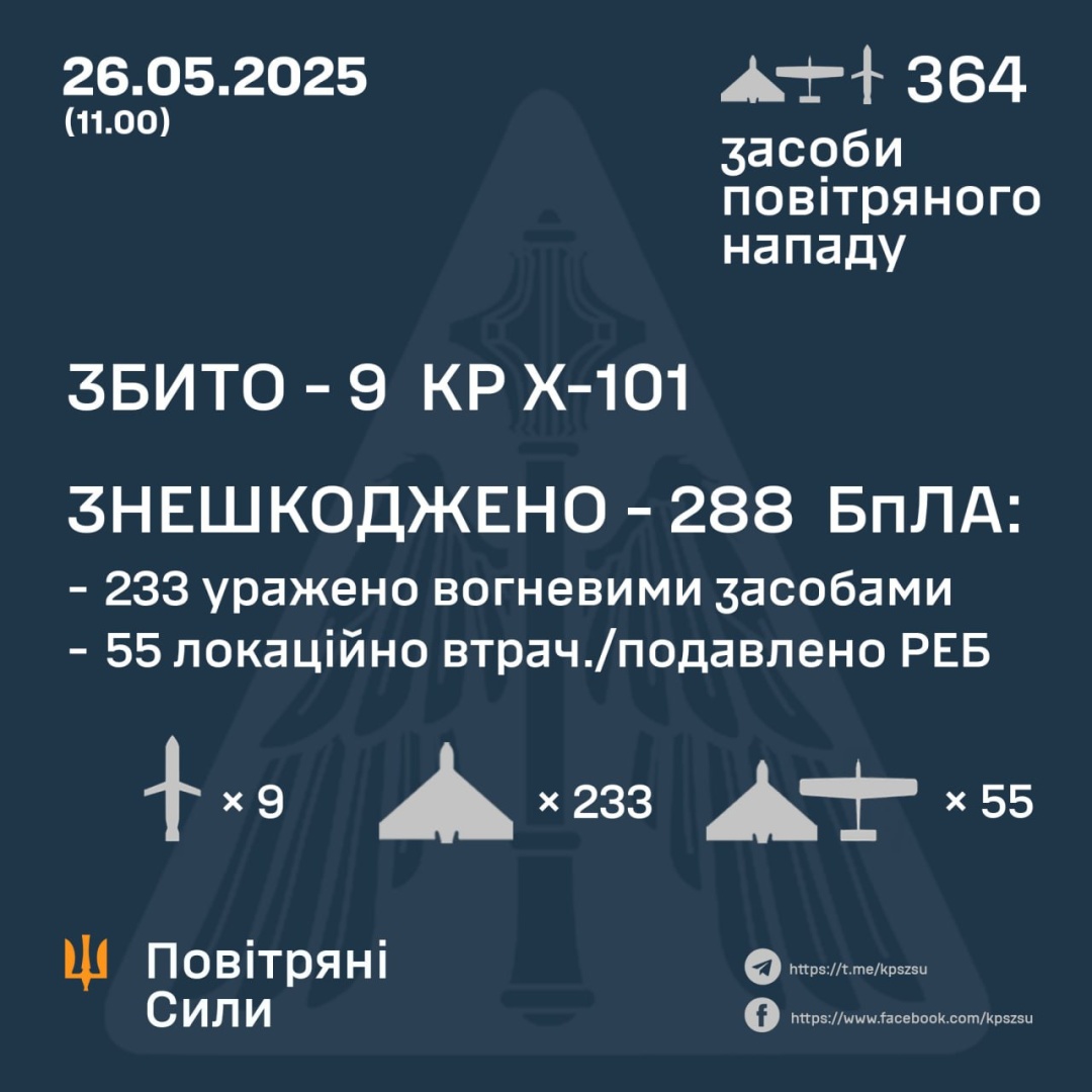  qzeiueiqkuihdzrz