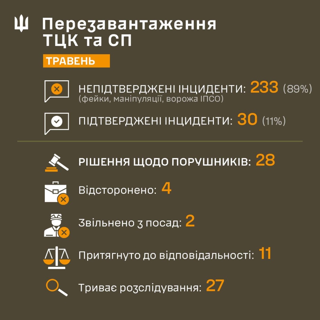 1748718854-867