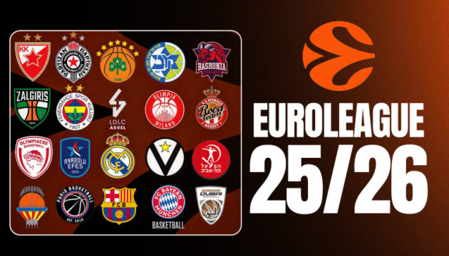 Чоловіча баскетбольна Євроліга розшириться до двадцяти команд