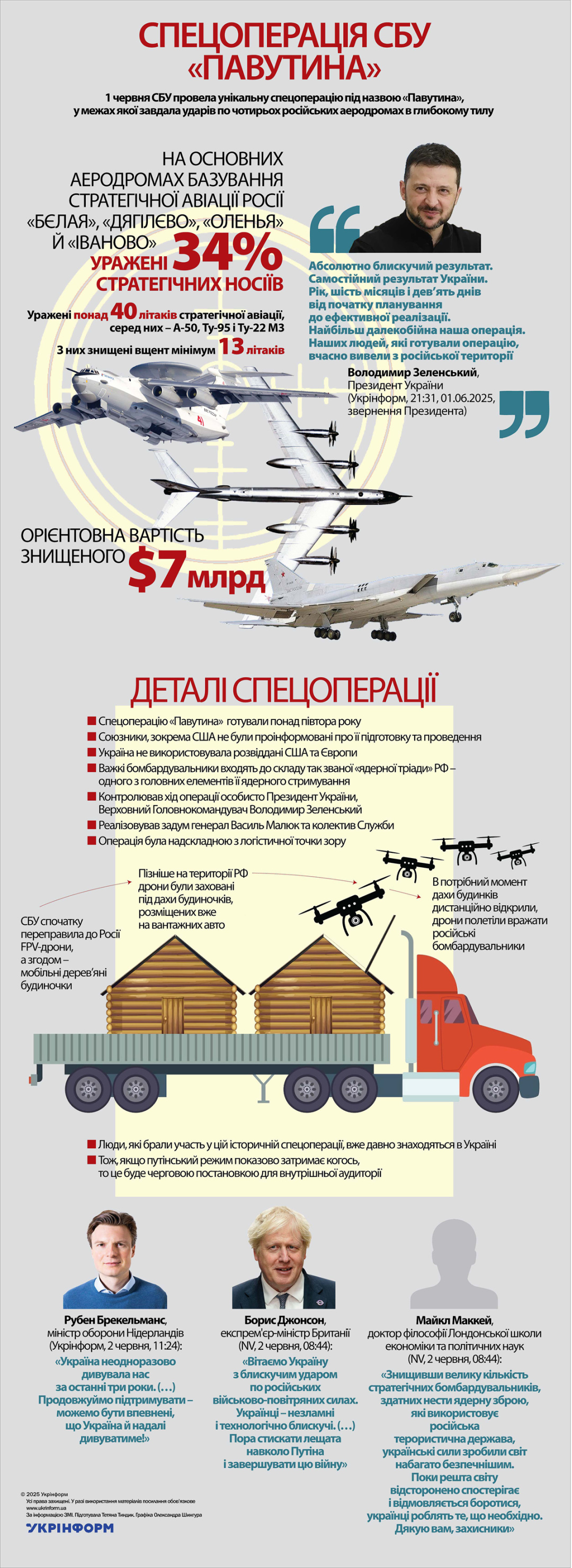 За інформацією ЗМІ