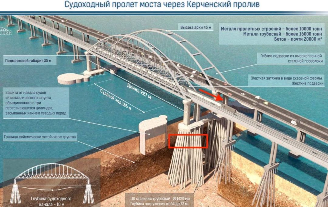 Ось куди дісталися наші мінери. Фото з відкритих джерел