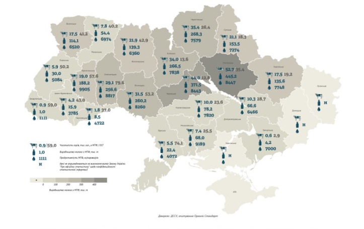 Україна торік експортувала майже вдвічі більше молочних продуктів, ніж імпортувала