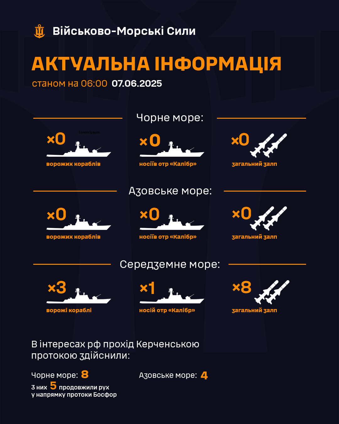 У Чорному та Азовському морях немає бойових кораблів РФ
