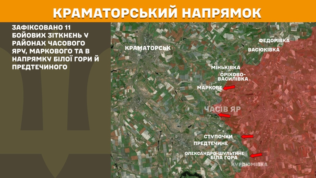 На фронті за добу відбулися 193 боєзіткнення, найбільше - на Покровському напрямку