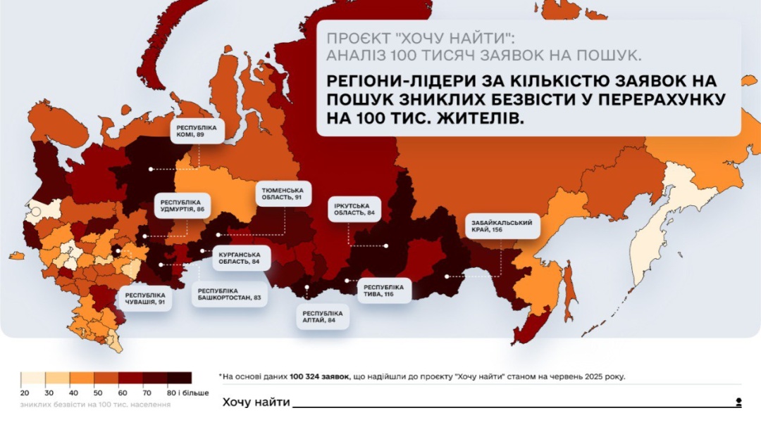 Проєкт «Хочу найти» отримав понад 100 тисяч звернень від російських родин