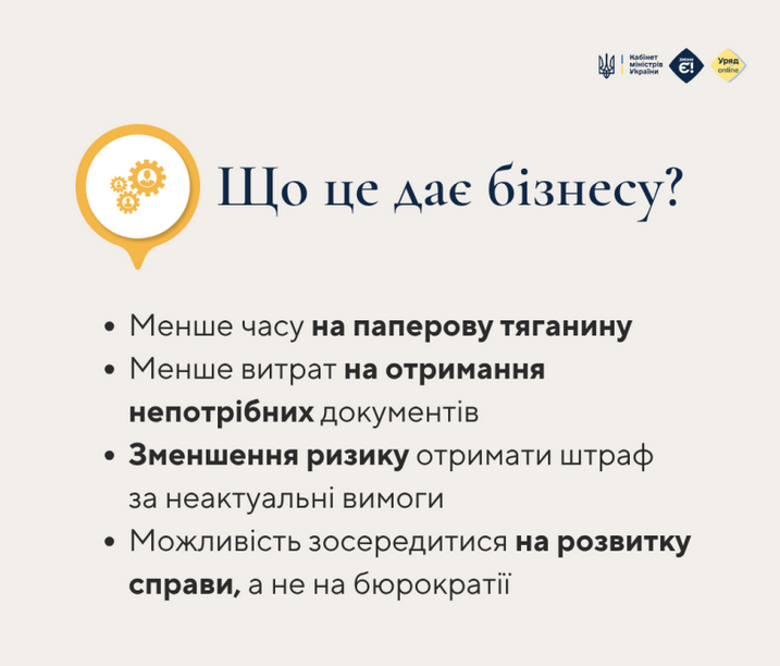 Уряд пропонує скасувати 63 застарілі регуляції для бізнесу