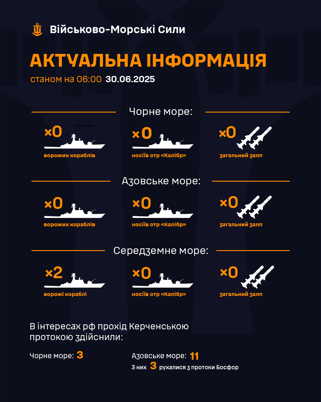 У Чорному та Азовському морях бойових кораблів росіян немає
