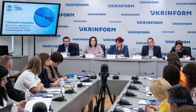 Від сервісу до довіри: презентація результатів проєкту «Таємний покупець»