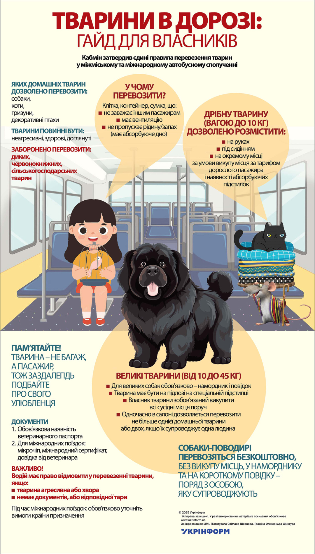 За інформацією ЗМІ. Використано ілюстрації з сайтів freepik.com, pinimg.com. pngtree.com