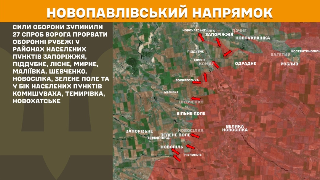 На фронті за добу відбулося 171 боєзіткнення, найбільше - на Покровському напрямку