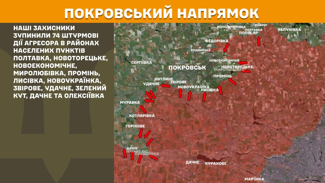За добу на фронті - 167 зіткнень, ЗСУ зупинили 74 штурми на Покровському напрямку