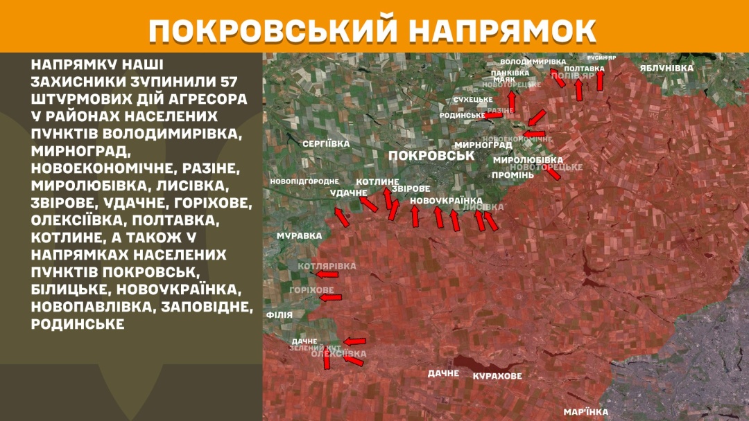На фронті за добу було 158 зіткнень, найбільше - на Покровському напрямку