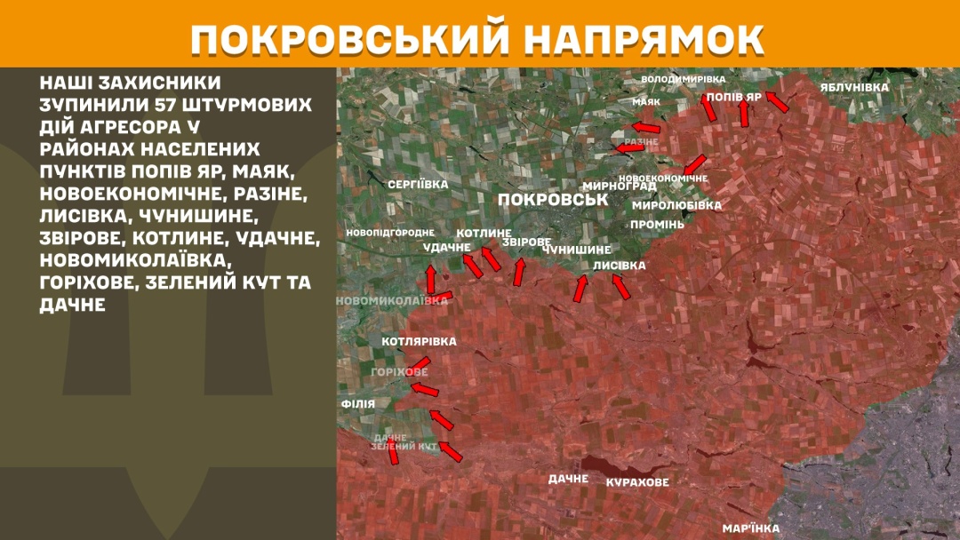 Сили оборони зупинили 57 атак ворога на Покровському напрямку, за добу на фронті - 172 зіткнення