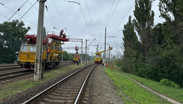 we.ua - Удар по столиці: в одному з районів - пошкодження на залізниці