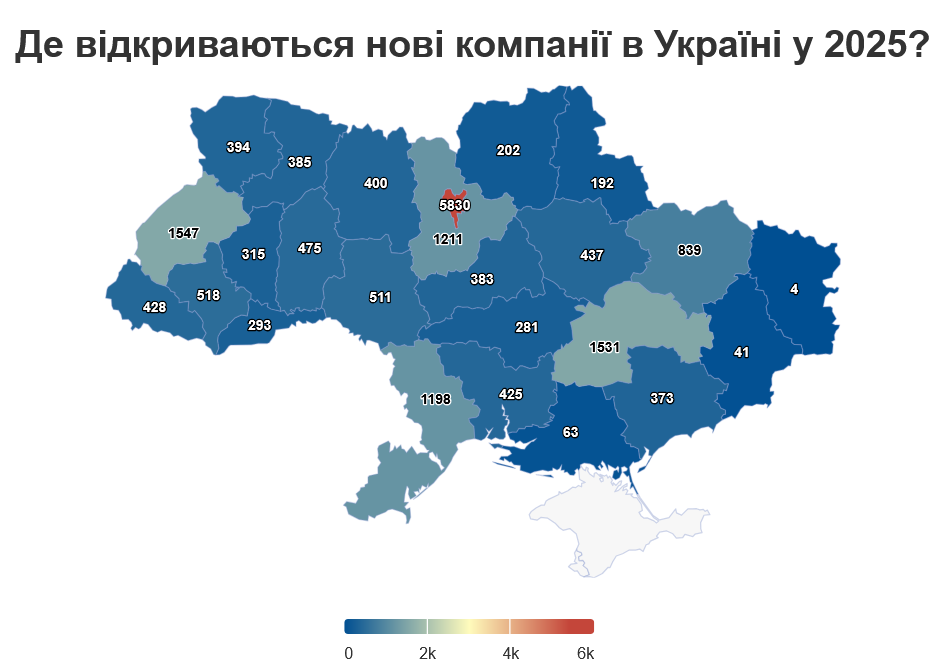 Скільки в Україні за пів року зареєстрували нових компаній - дані Опендатабот