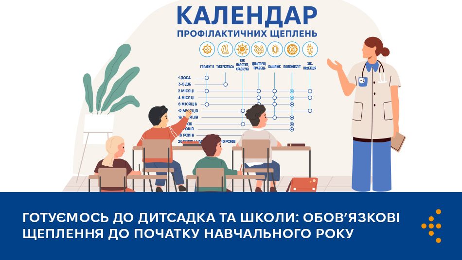 Ілюстрація ЦГЗ