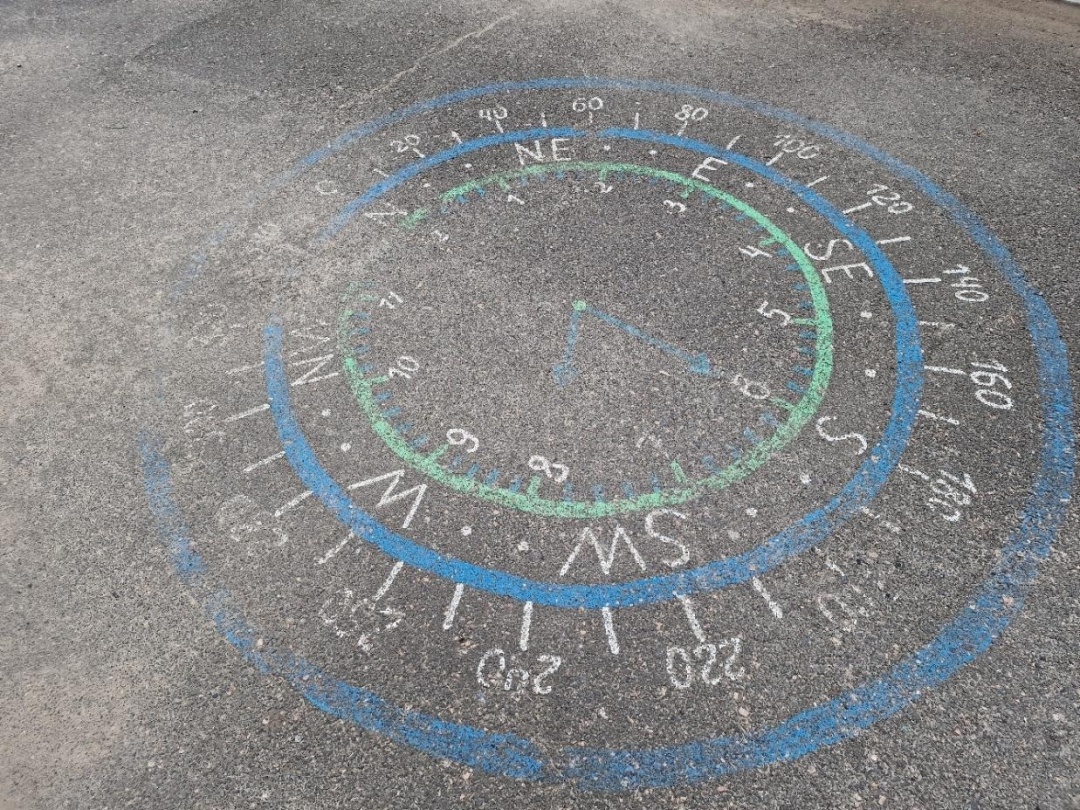 Годинник-компас