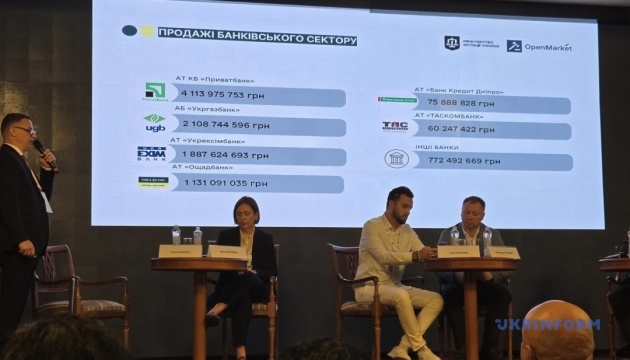 СЕТАМ за 10 років реалізував на електронних торгах активів на ₴27,7 мільярда