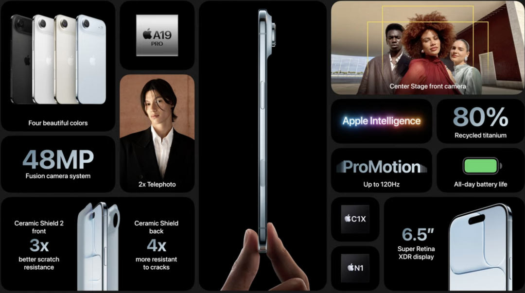 iPhone 17 та AirPods 3 Pro: що представила «яблучна компанія»