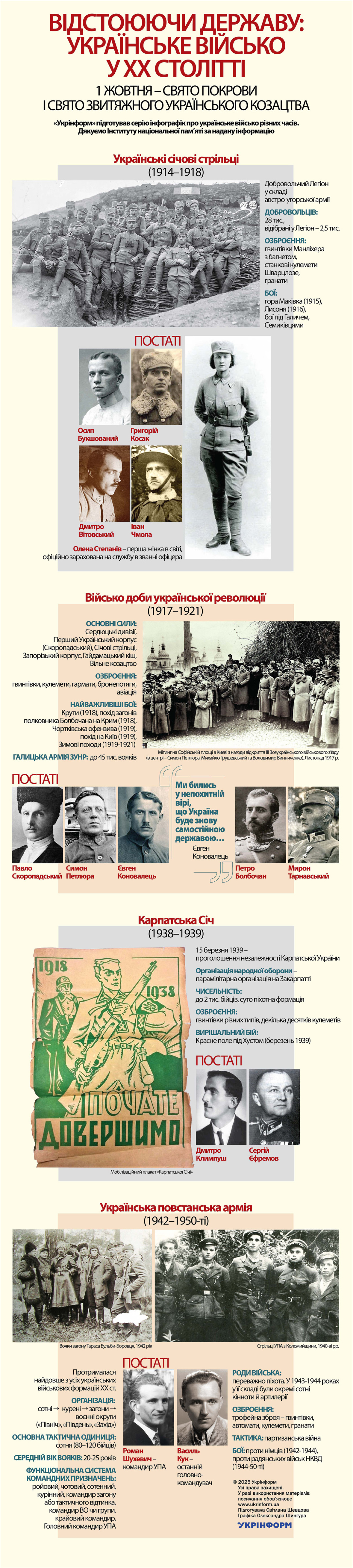 Використано ілюстрації з сайтів dsnews.ua, wikipedia.org, localhistory.org.ua, uinp.gov.ua, cossackland.org.ua, biblioteka.uz.ua, openlist.wiki, istpravda.com.ua