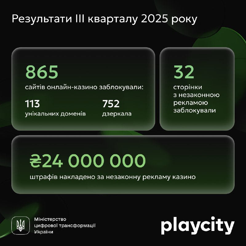 Реформа гральної індустрії в Україні: результати та перспективи - Image 1