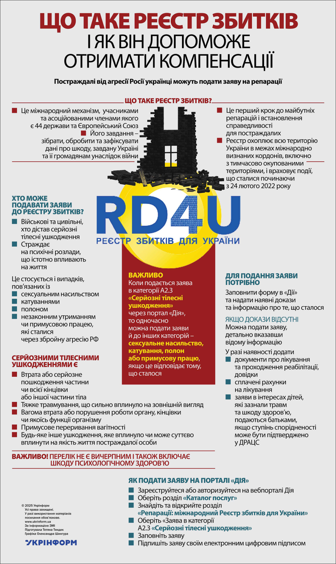 За інформацією ЗМІ