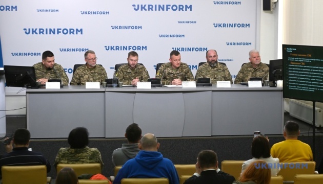 Військова капеланська діяльність в сучасних умовах війни