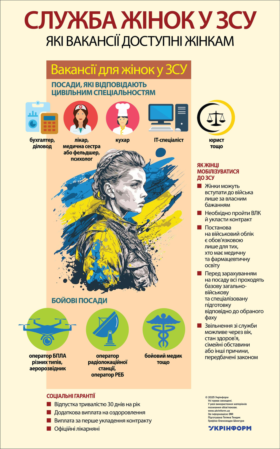 За інформацією ЗМІ. Використано ілюстрації з сайтів freepik.com, pngwing.com, flaticon.com, klipartz.com