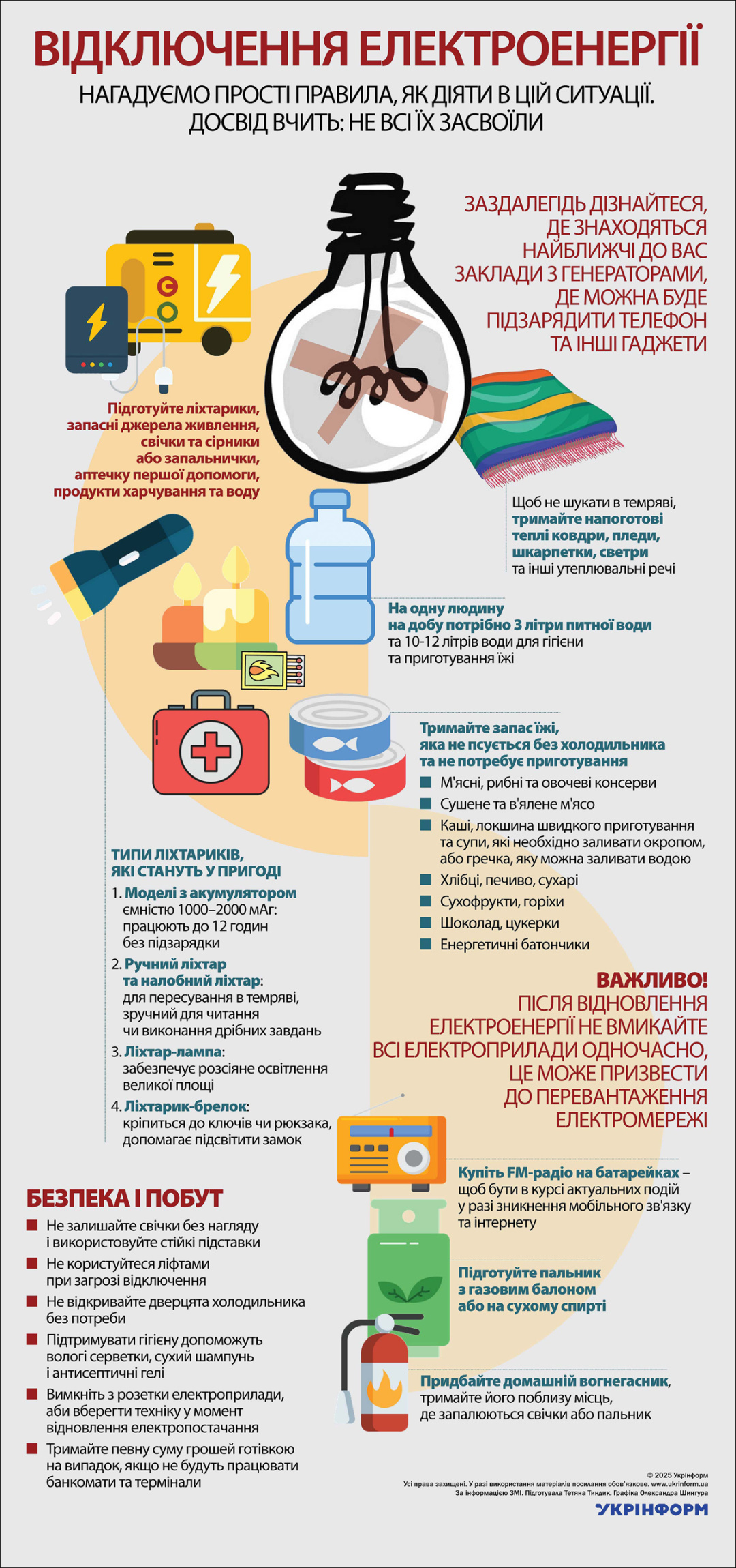 За інформацією ЗМІ. Використано ілюстрації з сайтів obstanovka.club, flaticon.com, pngwing.com, vecteezy.com, freepik.com