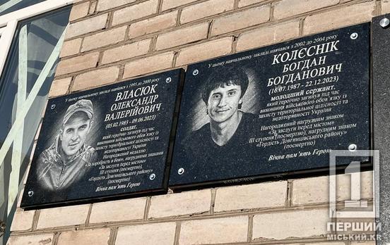 Пам’яті актора театру і кіно Богдана Колєсніка