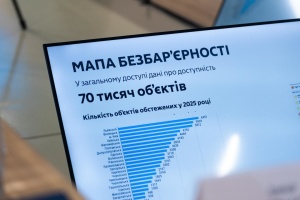 Безбар’єрність: на інтерактивній Мапі вже понад 70 000 об’єктів з даними про рівень доступності