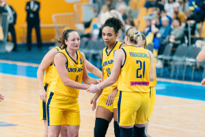 Українські баскетболістки розпочинають кваліфікацію на Євробаскет-2027