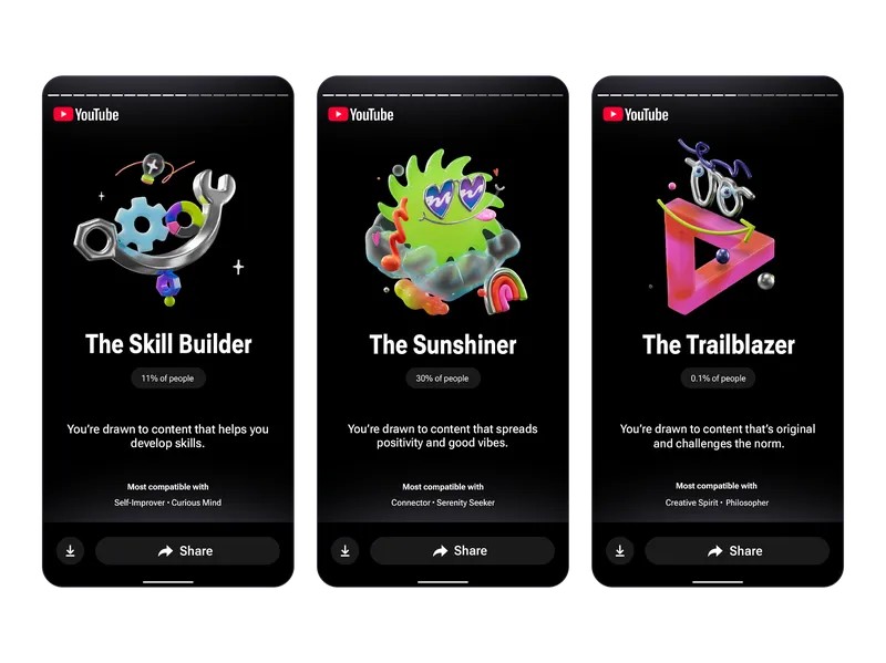 YouTube додав нову функцію - особисті підсумки року