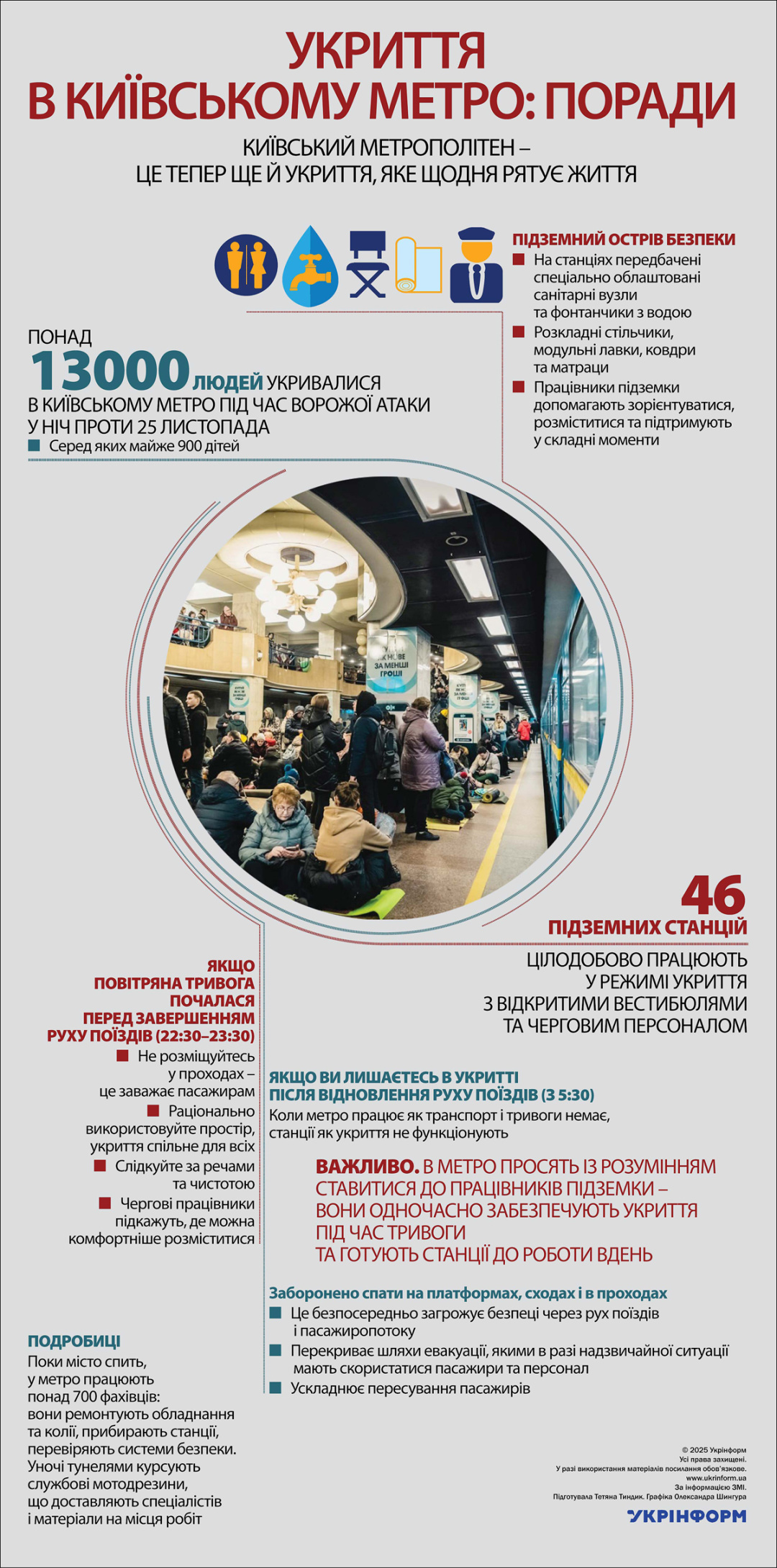 За інформацією ЗМІ. Використано фото КМДА