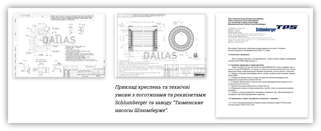 Джерело: Dallas