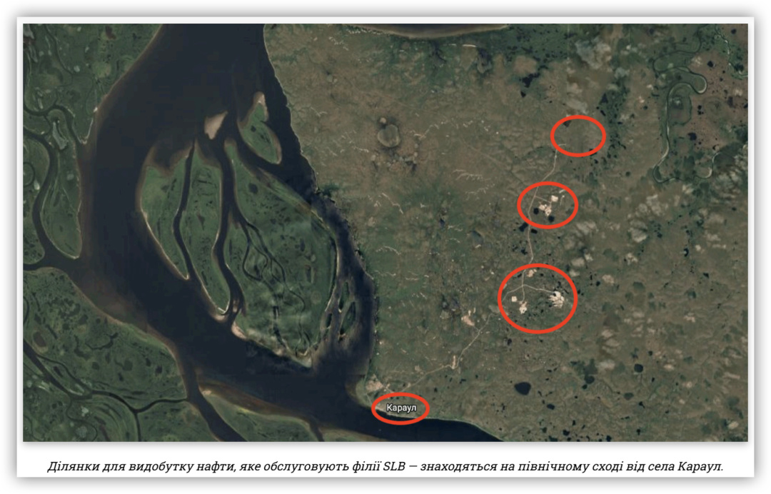 Джерело: Dallas