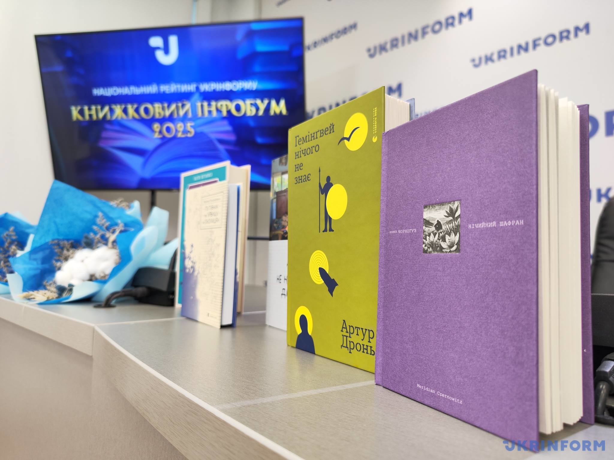 Книжки рейтингу