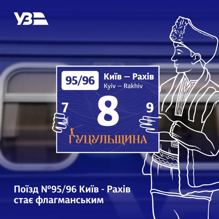 Фото: Укрзалізниця