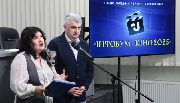 Укрінформ оголосив переможців рейтингу найкращих українських кіноакторок і кіноакторів року
