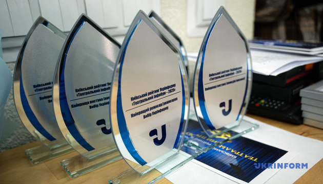 Рейтинг Укрінформу «Театральний інфобум» оголосив переможців