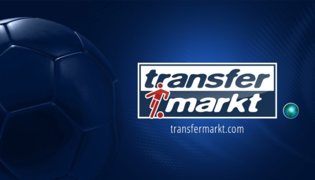 Ямаль, Голанд і Мбаппе - найдорожчі футболісти за версією Transfermarkt