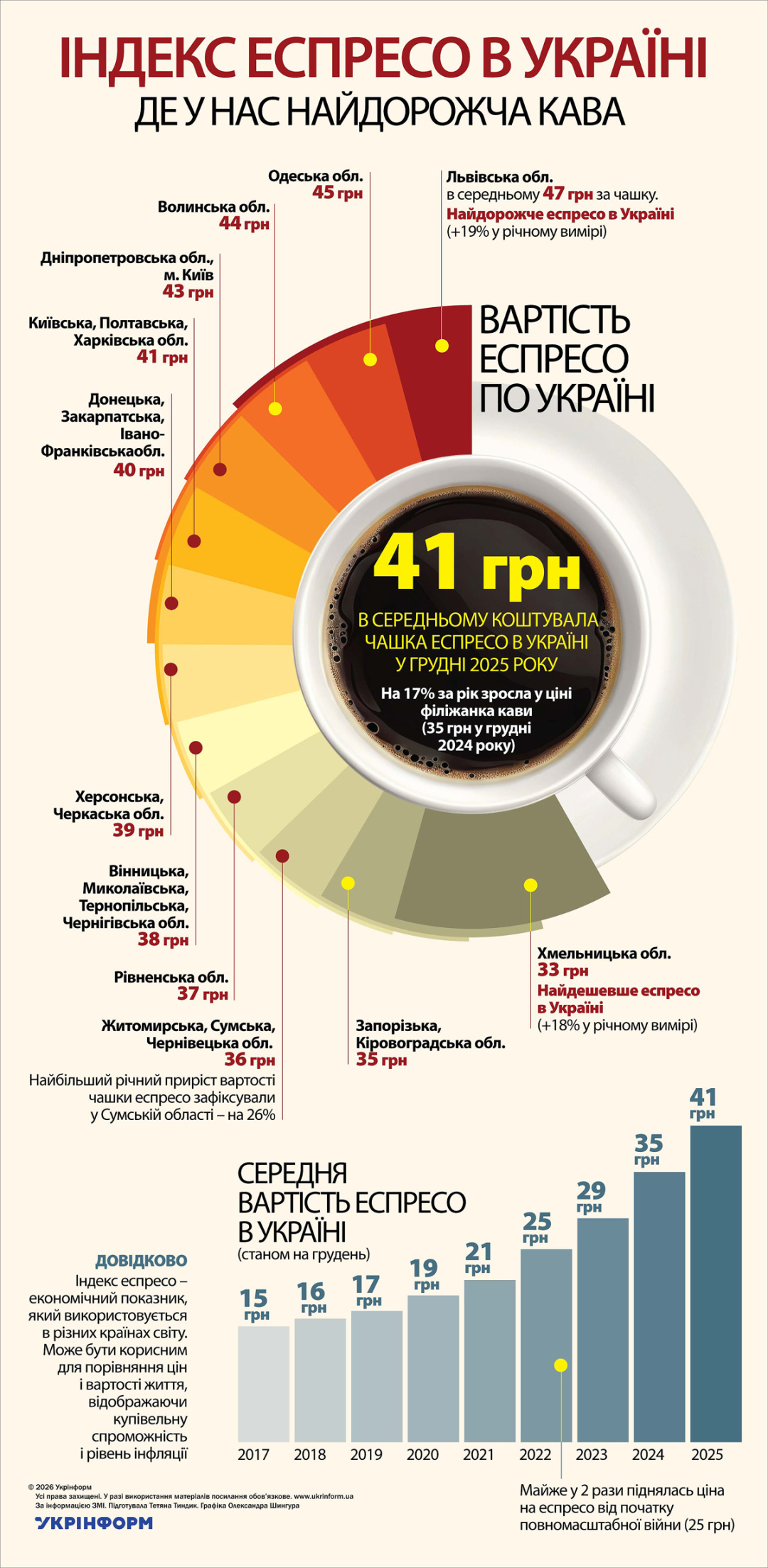 За інформацією ЗМІ