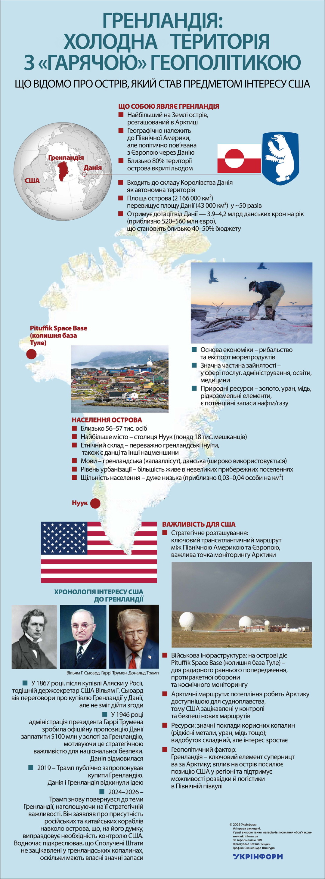 За інформацією ЗМІ. Використано ілюстрації з сайтів visitgreenland.com, wikipedia.org