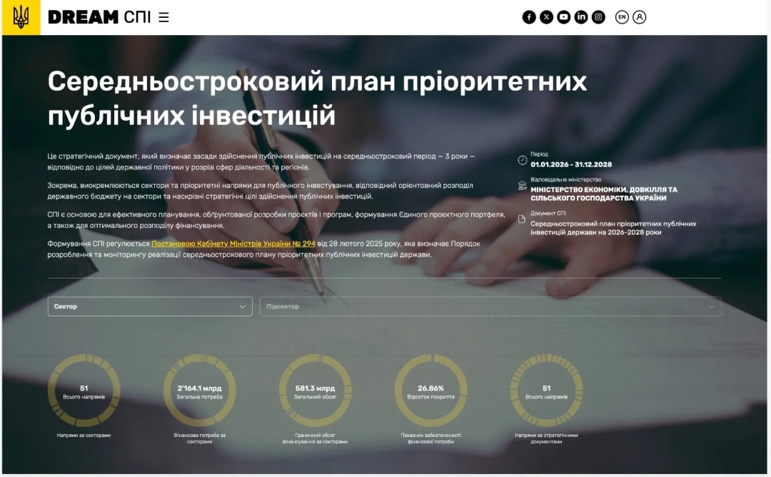 У 2025 році було вперше сформовано Середньостроковий план пріоритетних публічних інвестицій держави за новими правилами, переглянути його можна на порталі dream.gov.ua