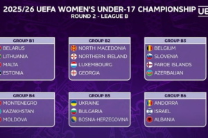 Футбол: відоме місце відборкових ігор за участю дівочої збірної України