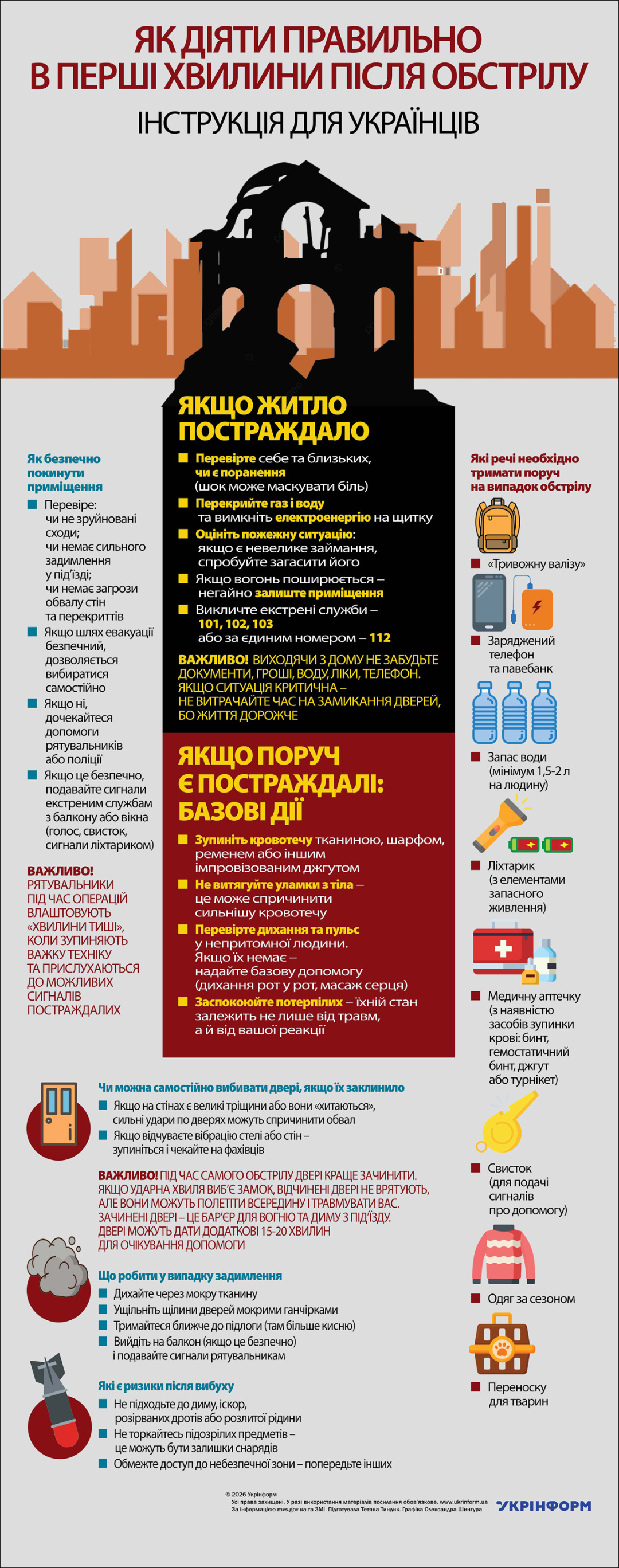За інформацією mvs.gov.ua та ЗМІ. Використано ілюстрації з сайтів pngtree.com, flaticon.com