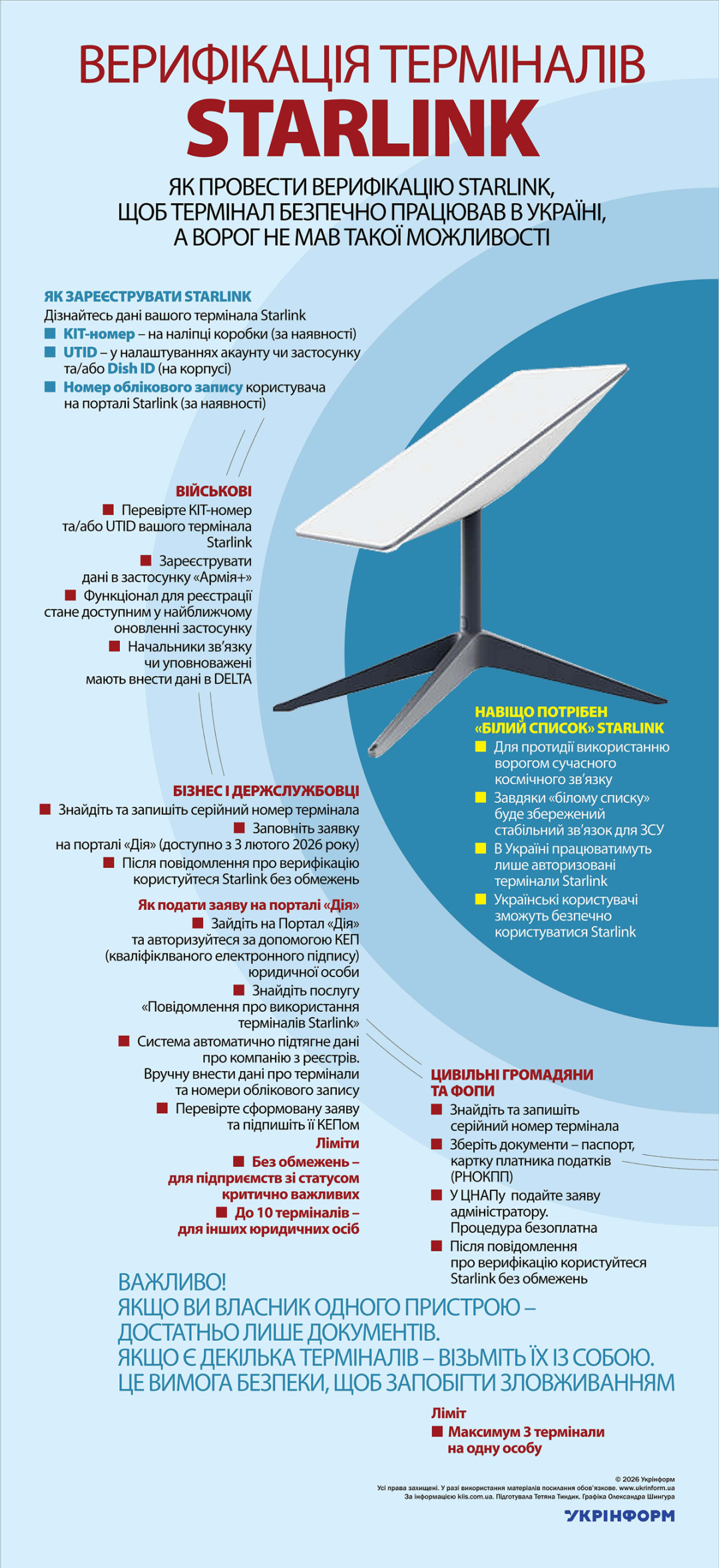 За інформацією ЗМІ