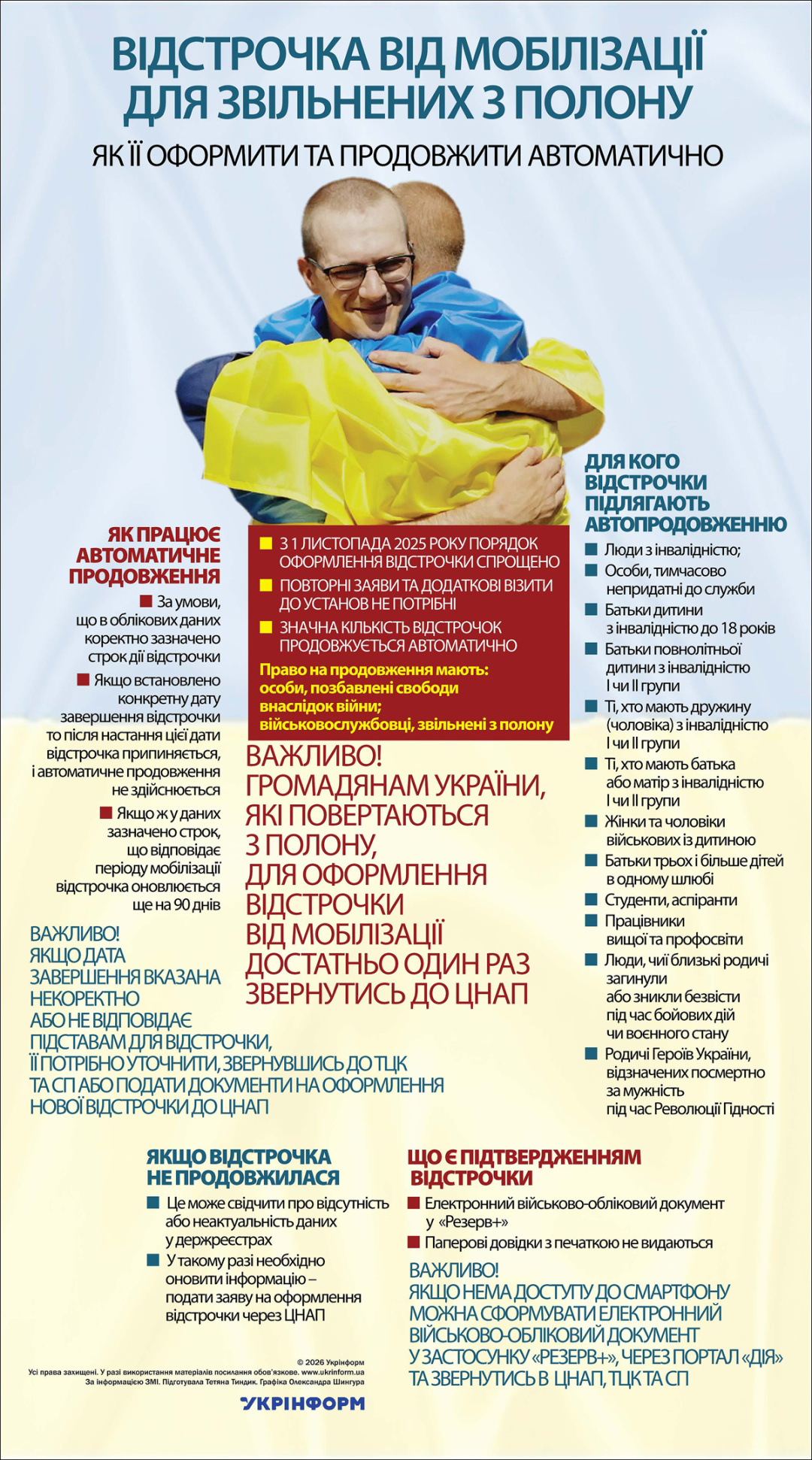 За інформацією ЗМІ. Використано фото МВС